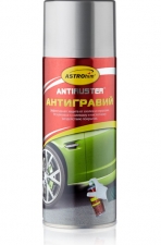 Сервисные продукты ASTROhim 33864